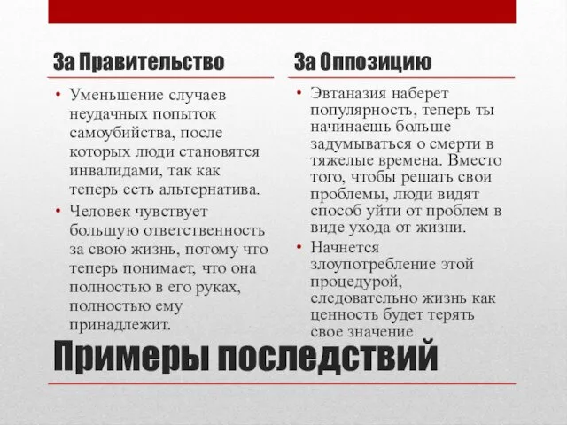 Примеры последствий За Правительство Уменьшение случаев неудачных попыток самоубийства, после