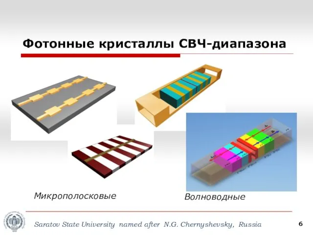 Saratov State University named after N.G. Сhernyshevsky, Russia Фотонные кристаллы СВЧ-диапазона Микрополосковые Волноводные