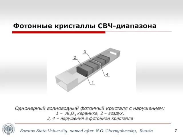 Saratov State University named after N.G. Сhernyshevsky, Russia Фотонные кристаллы