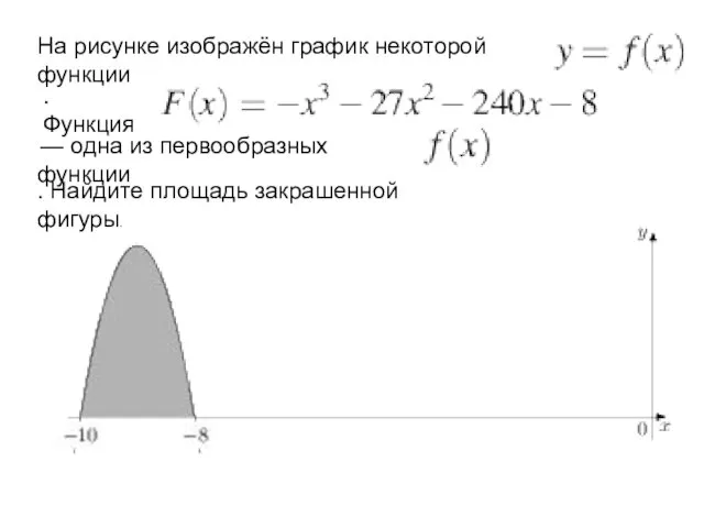 На рисунке изображён график некоторой функции . Функция — одна