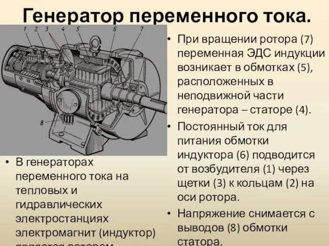 Генератор переменного тока. В генераторах переменного тока на тепловых и