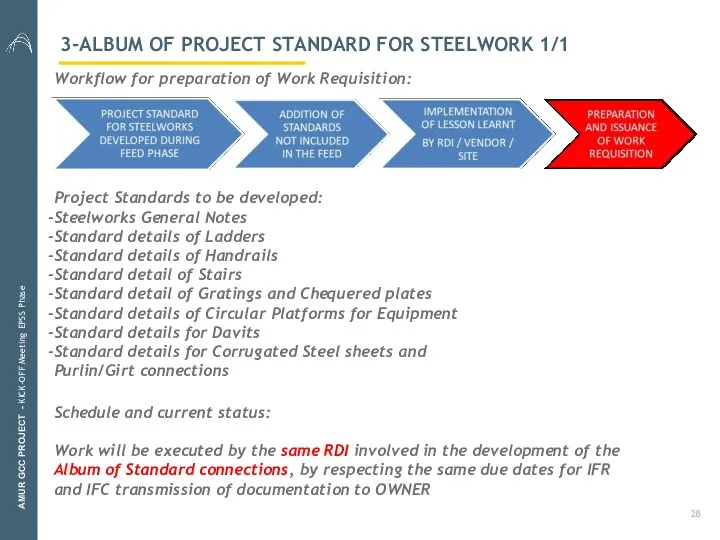 3-ALBUM OF PROJECT STANDARD FOR STEELWORK 1/1 AMUR GCC PROJECT