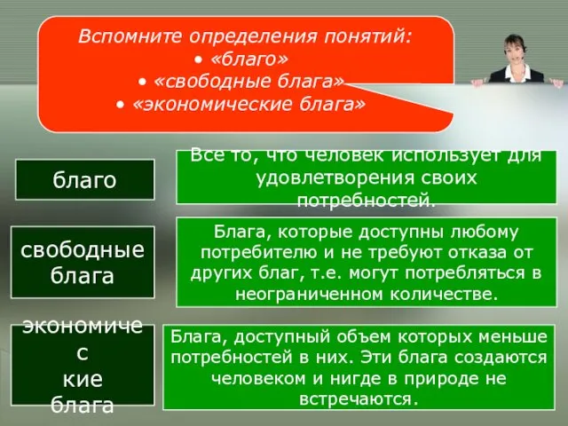 Вспомните определения понятий: «благо» «свободные блага» «экономические блага» благо Все