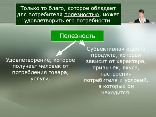 Только то благо, которое обладает для потребителя полезностью, может удовлетворить