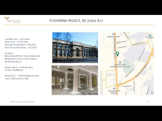 PUSHNINA PALACE, BC (class B+) Leasable area – 9 252