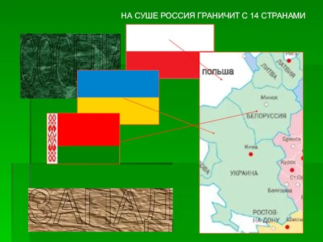 СОСЕДИ НА СУШЕ РОССИЯ ГРАНИЧИТ С 14 СТРАНАМИ польша ЗАПАД