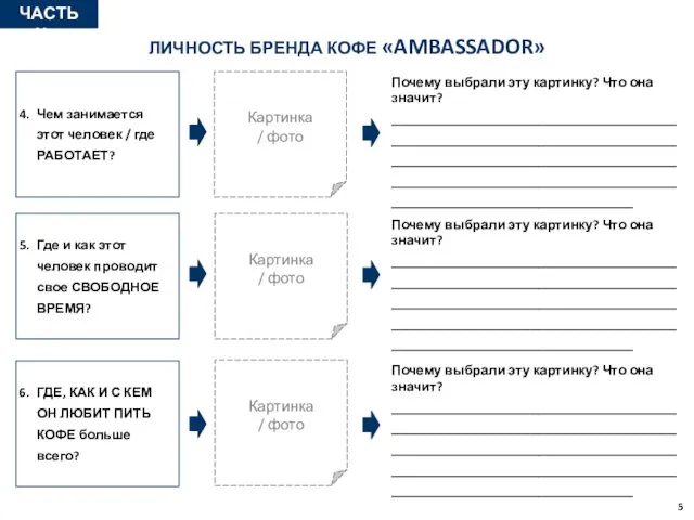 ЧАСТЬ №1 Чем занимается этот человек / где РАБОТАЕТ? ГДЕ,