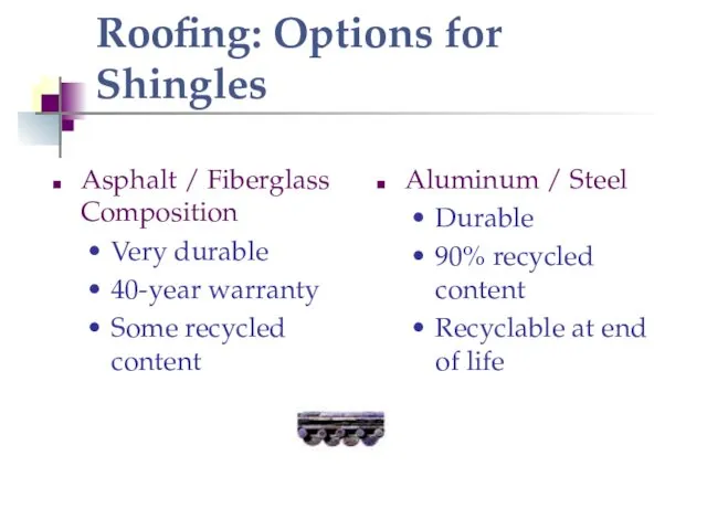 Roofing: Options for Shingles Asphalt / Fiberglass Composition Very durable 40-year warranty Some