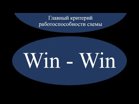 Главный критерий работоспособности схемы Win - Win