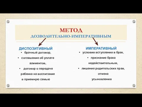 МЕТОД ДОЗВОЛИТЕЛЬНО-ИМПЕРАТИВНЫМ ДИСПОЗИТИВНЫЙ брачный договор, соглашение об уплате алиментов, договор