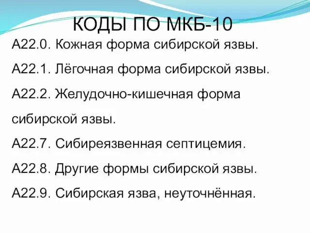 КОДЫ ПО МКБ-10 А22.0. Кожная форма сибирской язвы. А22.1. Лёгочная