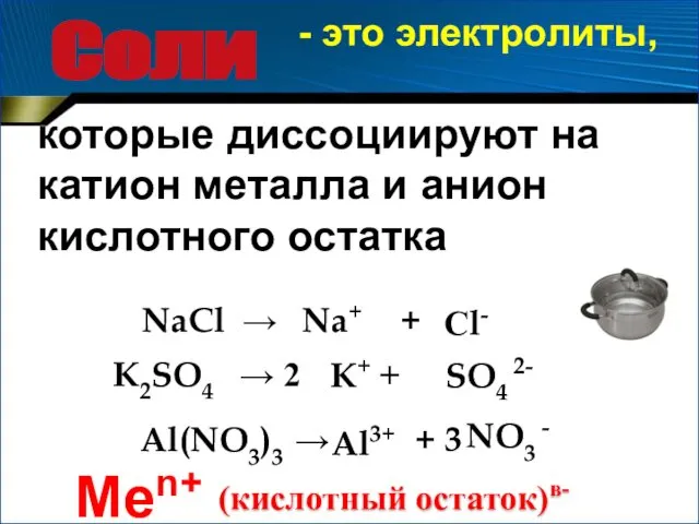 Соли - это электролиты, которые диссоциируют на катион металла и