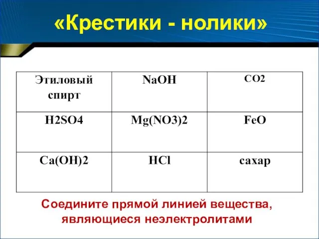 «Крестики - нолики» Соедините прямой линией вещества, являющиеся неэлектролитами