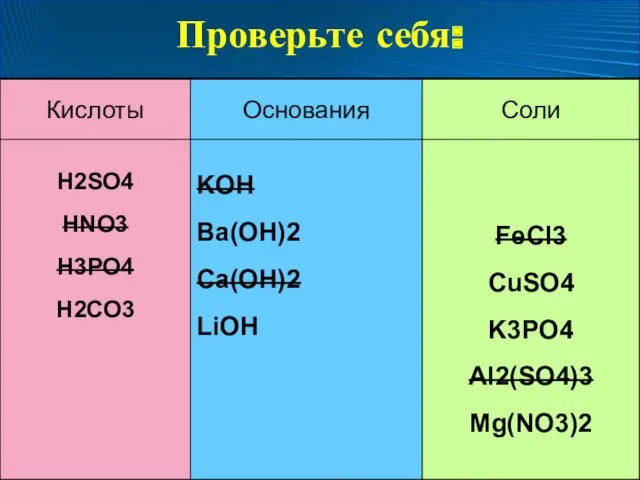 Проверьте себя: