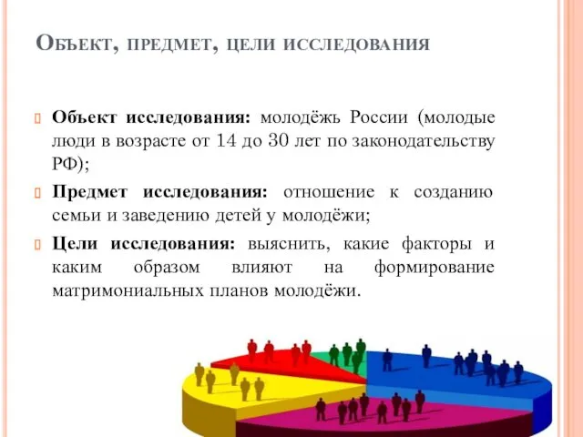 Объект, предмет, цели исследования Объект исследования: молодёжь России (молодые люди