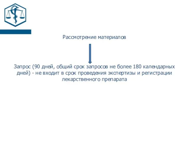 Рассмотрение материалов Запрос (90 дней, общий срок запросов не более