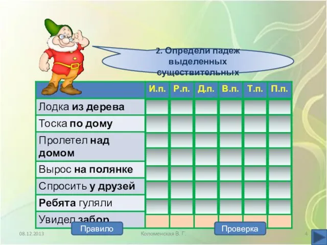 08.12.2013 Коломенская В. Г. Проверка Правило 2. Определи падеж выделенных существительных