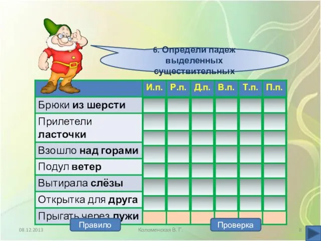 08.12.2013 Коломенская В. Г. Проверка Правило 6. Определи падеж выделенных существительных