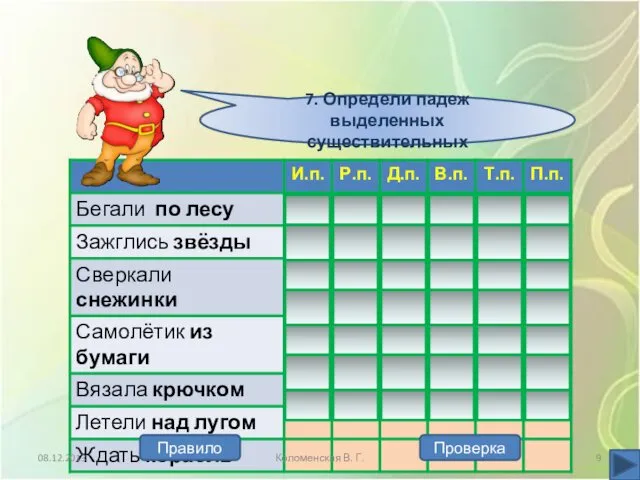 08.12.2013 Коломенская В. Г. Проверка Правило 7. Определи падеж выделенных существительных