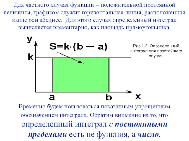 Для частного случая функции – положительной постоянной величины, графиком служит