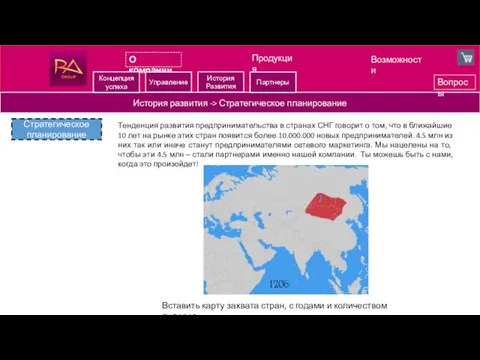 О компании Продукция Возможности История развития -> Стратегическое планирование Стратегическое