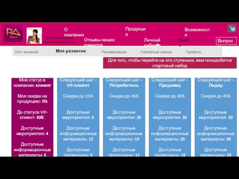 О компании Продукция Возможности Вопросы Отзывы наших клиентов Личный кабинет