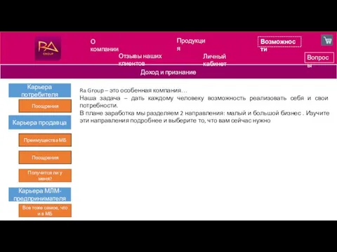 Возможности Доход и признание Вопросы О компании Продукция Отзывы наших