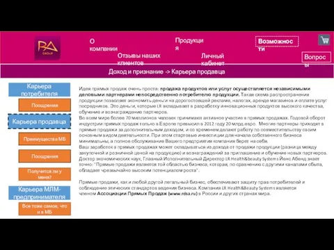 Возможности Доход и признание -> Карьера продавца Вопросы О компании