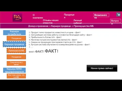 Возможности Доход и признание -> Карьера продавца -> Преимущества МБ