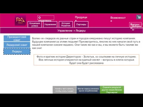 О компании Продукция Возможности Управление -> Лидеры Более «х» лидеров