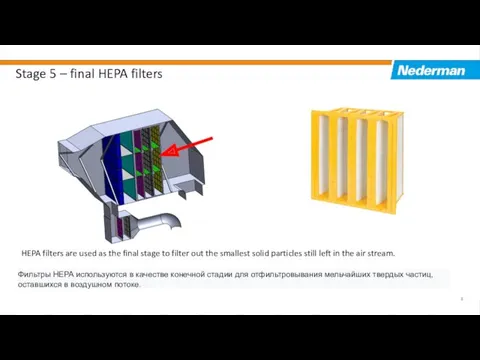 Stage 5 – final HEPA filters HEPA filters are used