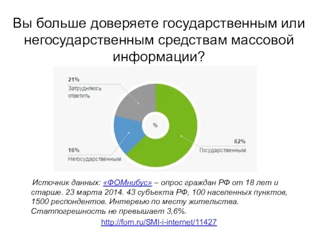 Вы больше доверяете государственным или негосударственным средствам массовой информации? Источник