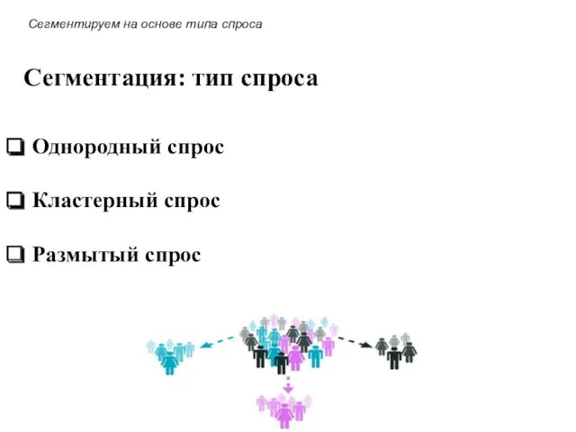 Однородный спрос Кластерный спрос Размытый спрос Сегментация: тип спроса Сегментируем на основе типа спроса