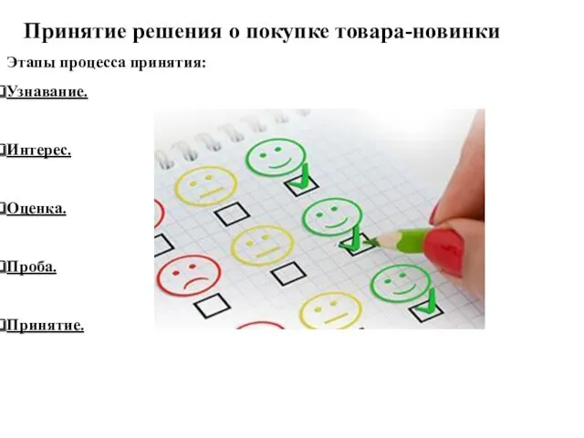 Этапы процесса принятия: Узнавание. Интерес. Оценка. Проба. Принятие. Принятие решения о покупке товара-новинки