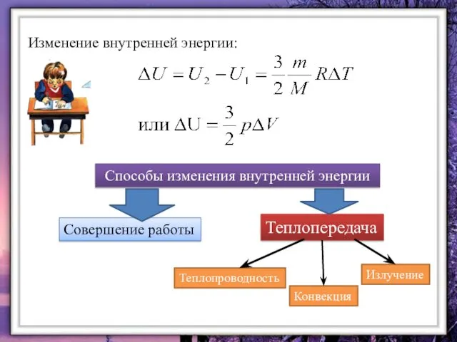 Изменение внутренней энергии: Способы изменения внутренней энергии Совершение работы Теплопередача Теплопроводность Конвекция Излучение