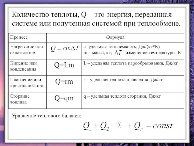 Количество теплоты, Q – это энергия, переданная системе или полученная системой при теплообмене. Уравнение теплового баланса: