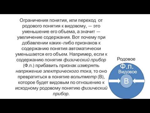 Ограничения понятия, или переход от родового понятия к видовому, —