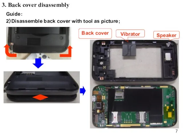 3. Back cover disassembly Guide： 2）Disassemble back cover with tool as picture； Speaker Vibrator Back cover