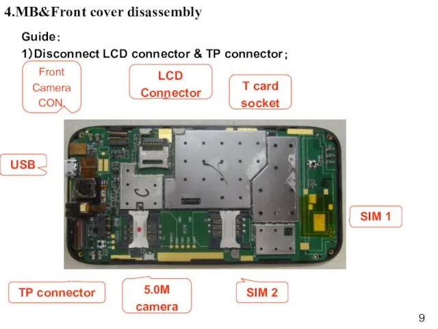 4.MB&Front cover disassembly Guide： 1）Disconnect LCD connector & TP connector；
