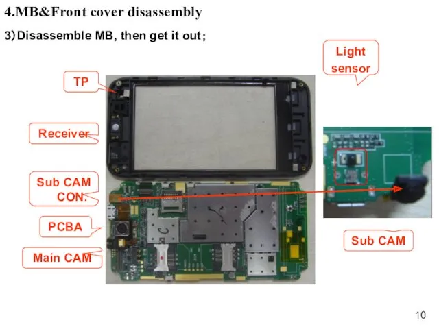 3）Disassemble MB, then get it out； 4.MB&Front cover disassembly Receiver