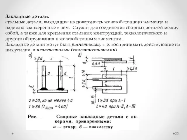 Закладные детали. стальные детали, выходящие на поверхность железобетонного элемента и