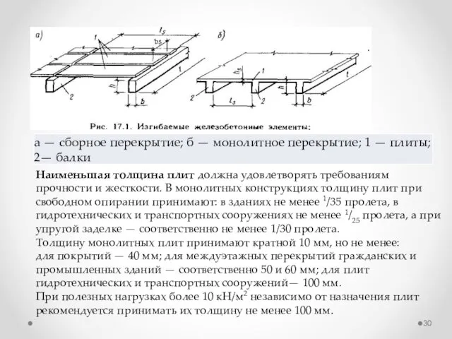 Наименьшая толщина плит должна удовлетворять требованиям прочности и жесткости. В