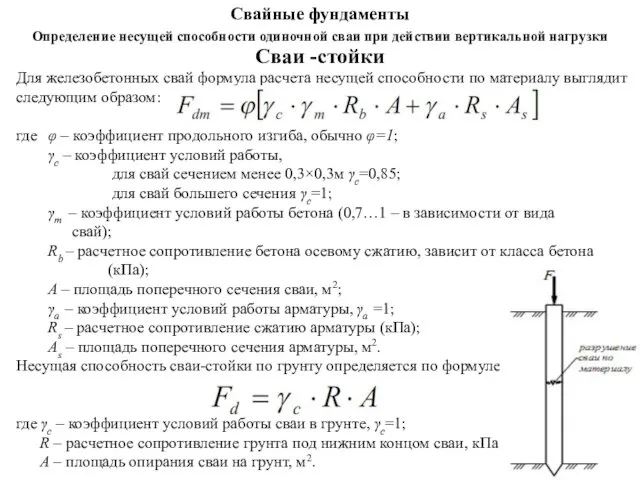 Сваи -стойки Для железобетонных свай формула расчета несущей способности по