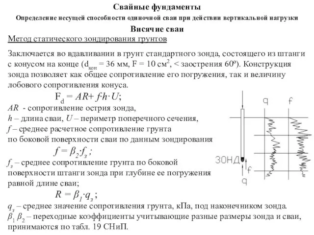 Висячие сваи Метод статического зондирования грунтов Заключается во вдавливании в