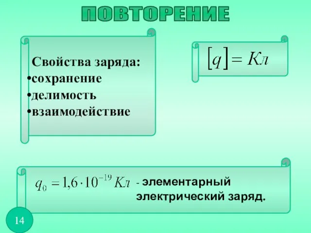 Свойства заряда: сохранение делимость взаимодействие ПОВТОРЕНИЕ 14