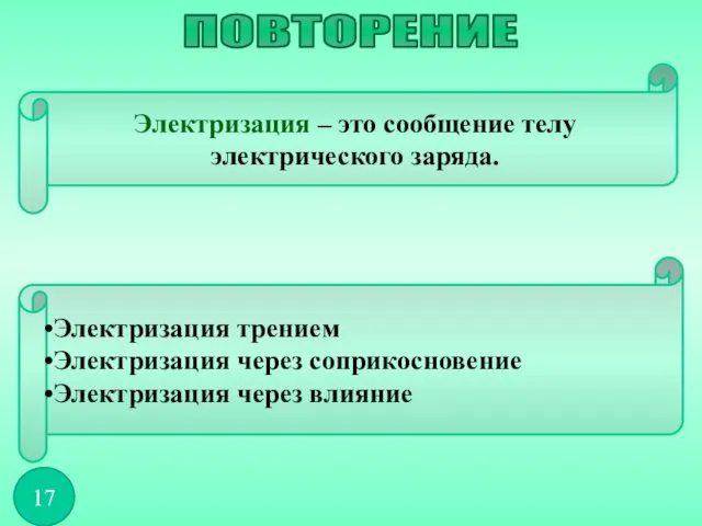 Электризация – это сообщение телу электрического заряда. Электризация трением Электризация