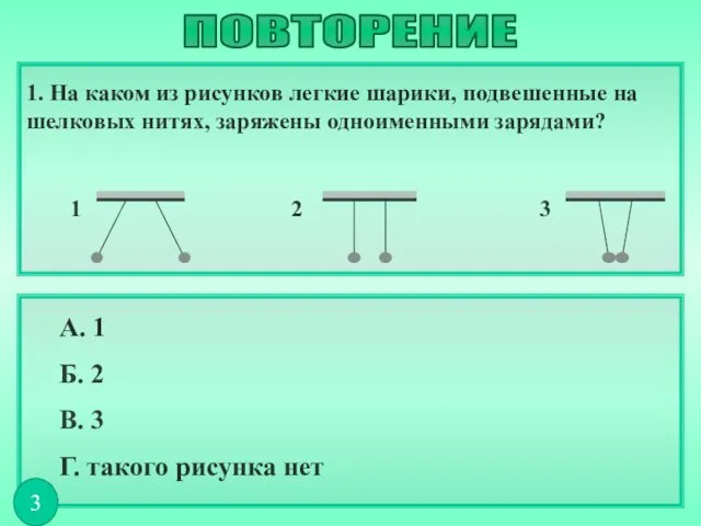 1. На каком из рисунков легкие шарики, подвешенные на шелковых