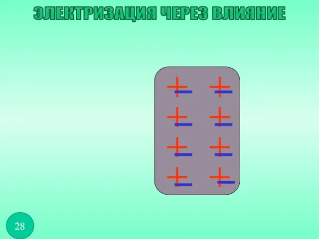 + + + + + + + + + + + + ЭЛЕКТРИЗАЦИЯ ЧЕРЕЗ ВЛИЯНИЕ 28