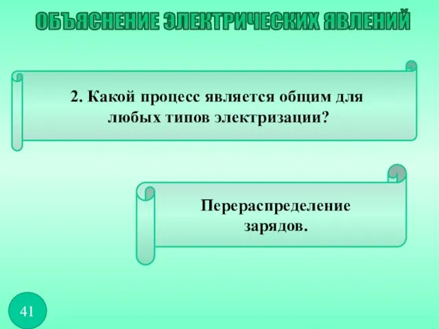 2. Какой процесс является общим для любых типов электризации? Перераспределение зарядов. ОБЪЯСНЕНИЕ ЭЛЕКТРИЧЕСКИХ ЯВЛЕНИЙ 41