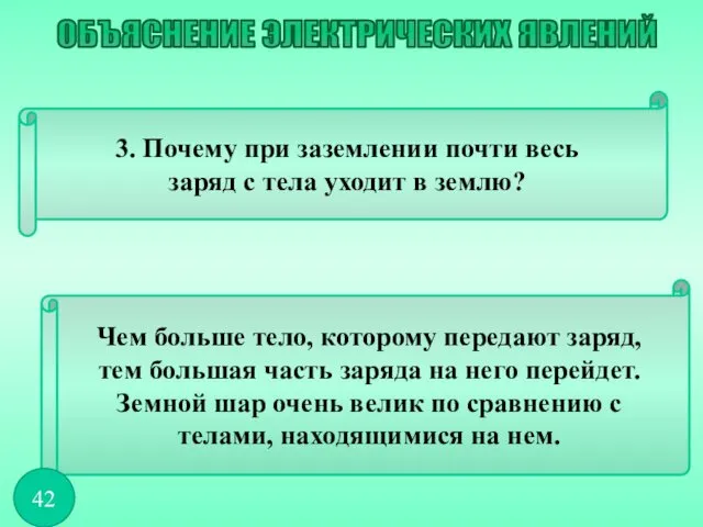 3. Почему при заземлении почти весь заряд с тела уходит